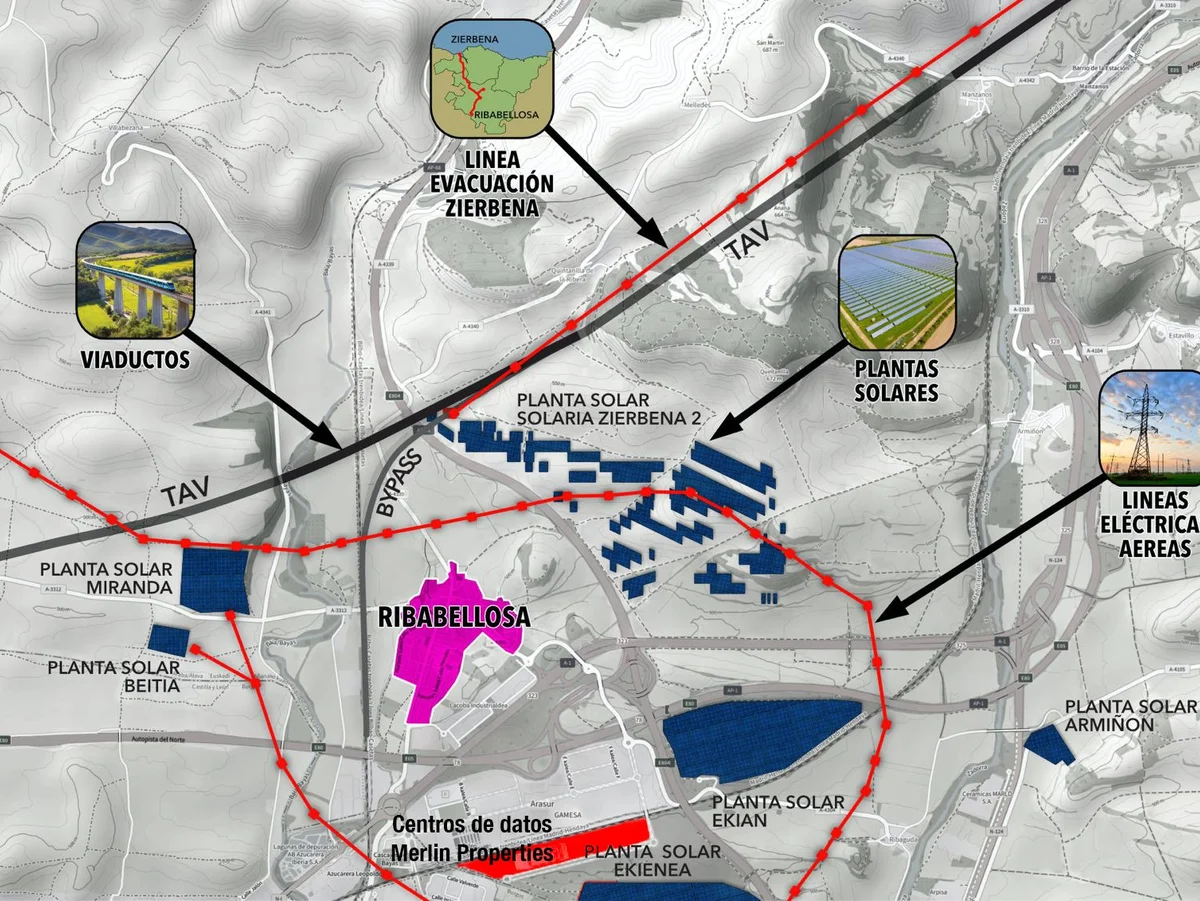 Ribera Baja denuncia la acumulación de grandes infraestructuras Rueda de prensa de Ribera Baja, Manzanos, Quintanilla de la Ribera y GADEN frente al Palacio de la Provincia en Vitoria-Gasteiz